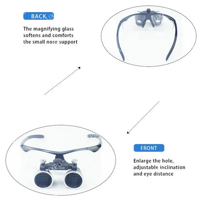 Zahnbrillen-Lupe, medizinische verstellbare Lupe, optische Glaslinse, 2,5X/3,5X