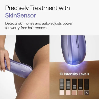 Ulike Laser Hair Removal, Air 10 IPL Hair Removal for Women and Men, 65°F Ice-Cooling Contact, Dual Lights, Skin Sensor SHR Mode