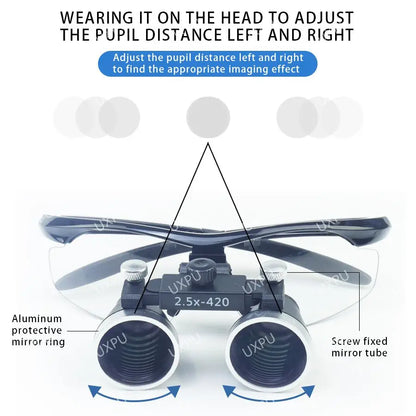 Zahnbrillen-Lupe, medizinische verstellbare Lupe, optische Glaslinse, 2,5X/3,5X