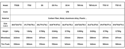 Tamiya Sakura TT02B TT02 TT01 D5 D5S TRF416 1:10 4WD RC Car Kohlefaserrahmen Al-Legierung DIY Modell Drift Racing Upgrade Teile KIT